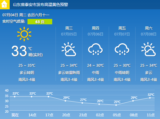 沖鋒衣定做,滑雪服定制,沖鋒衣定制廠家,戶外服裝定制,登山服定制