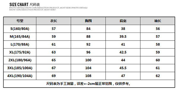 詳情 (10)