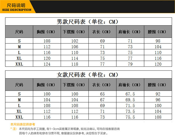 詳情 (10)