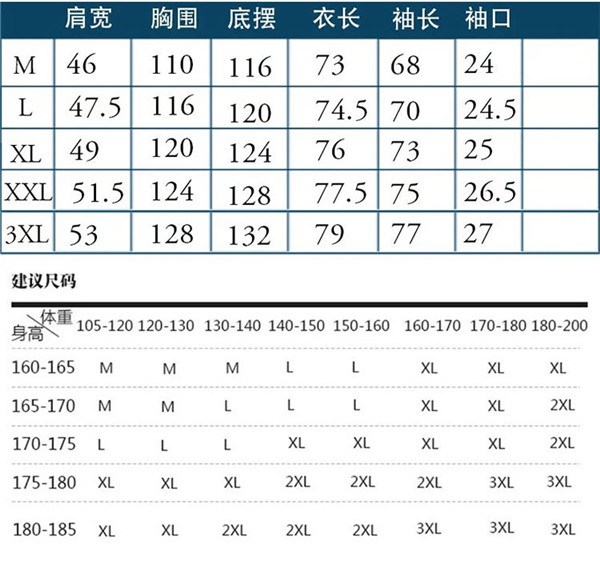 詳情 (5)