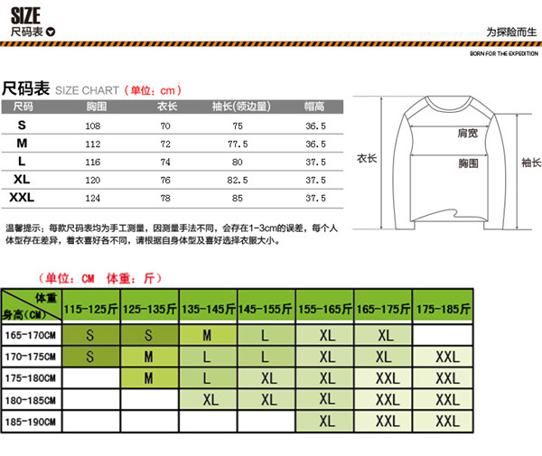 詳情 (4)