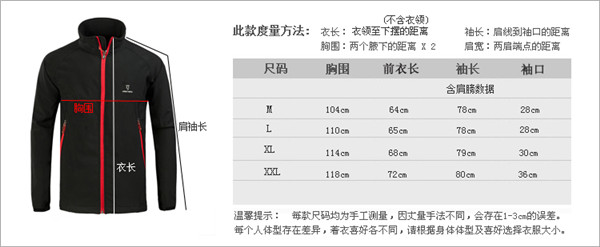 詳情5